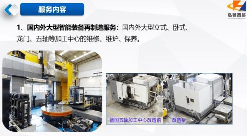 绿色智能再制造联盟亮相重庆立嘉展,绿色制造 智能制造助力企业降本增效